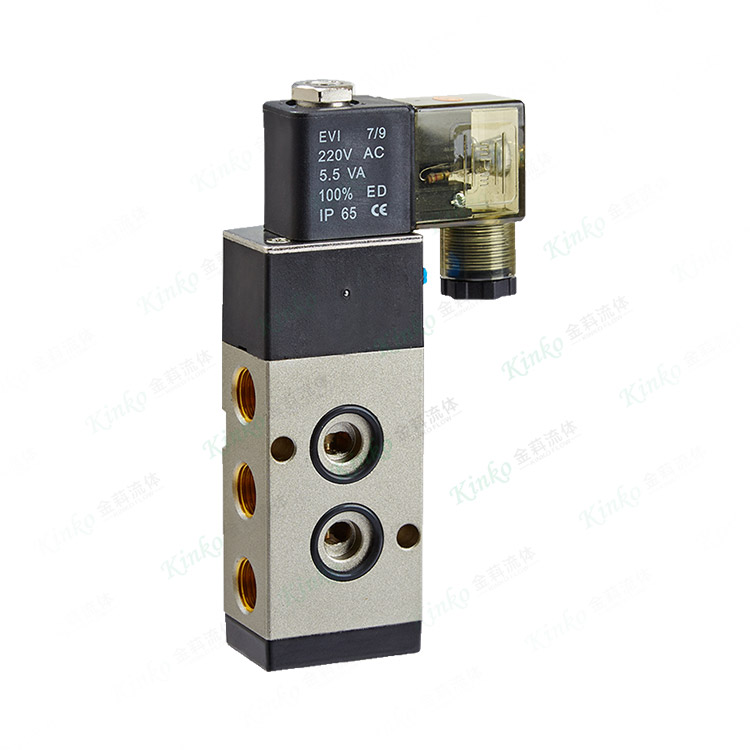 NAMUR Plate-type Electromagnetic Valve