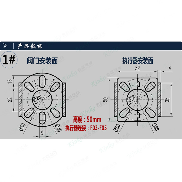 Stainless steel support - Enclosed type