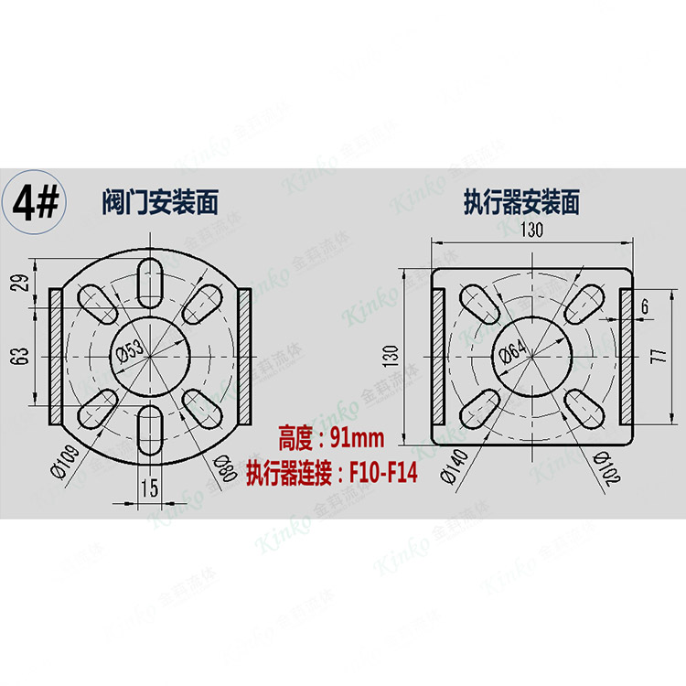 Stainless steel support - Enclosed type
