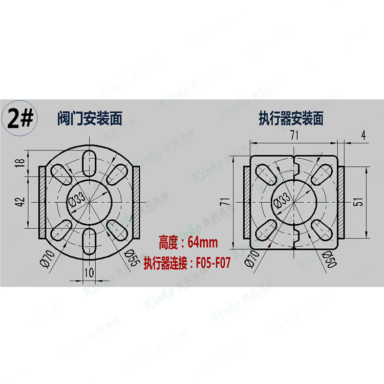 Stainless steel support - Enclosed type