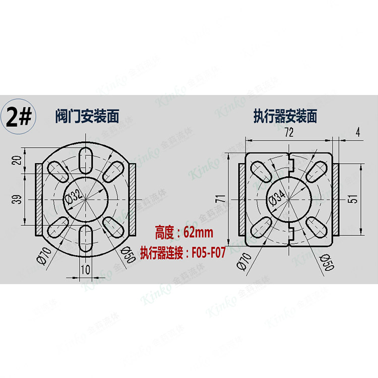 Pneumatic ordinary type support