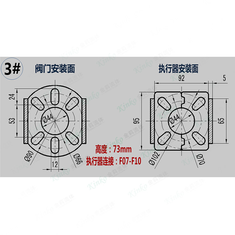 Stainless steel support - Enclosed type